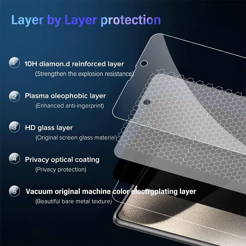 1~4PCS Anti-Spy Glass for Iphone 16 15 14 13 Pro Max Privacy Screen Protectors & Camera Protection Film for Iphone15 12 11 Pro